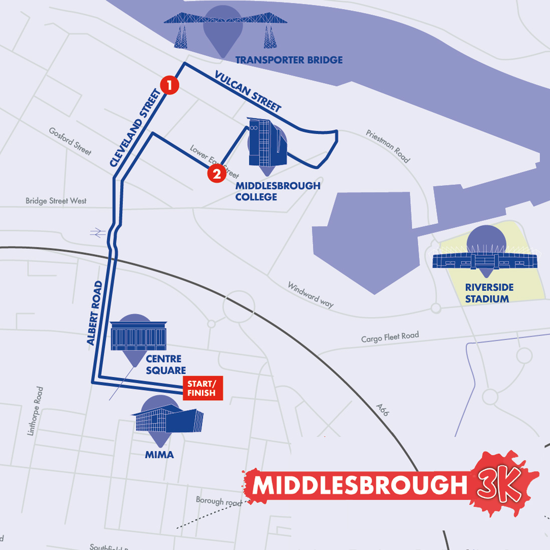 Middlesbrough 3K 1st Sep 2024 Run For All Run For All