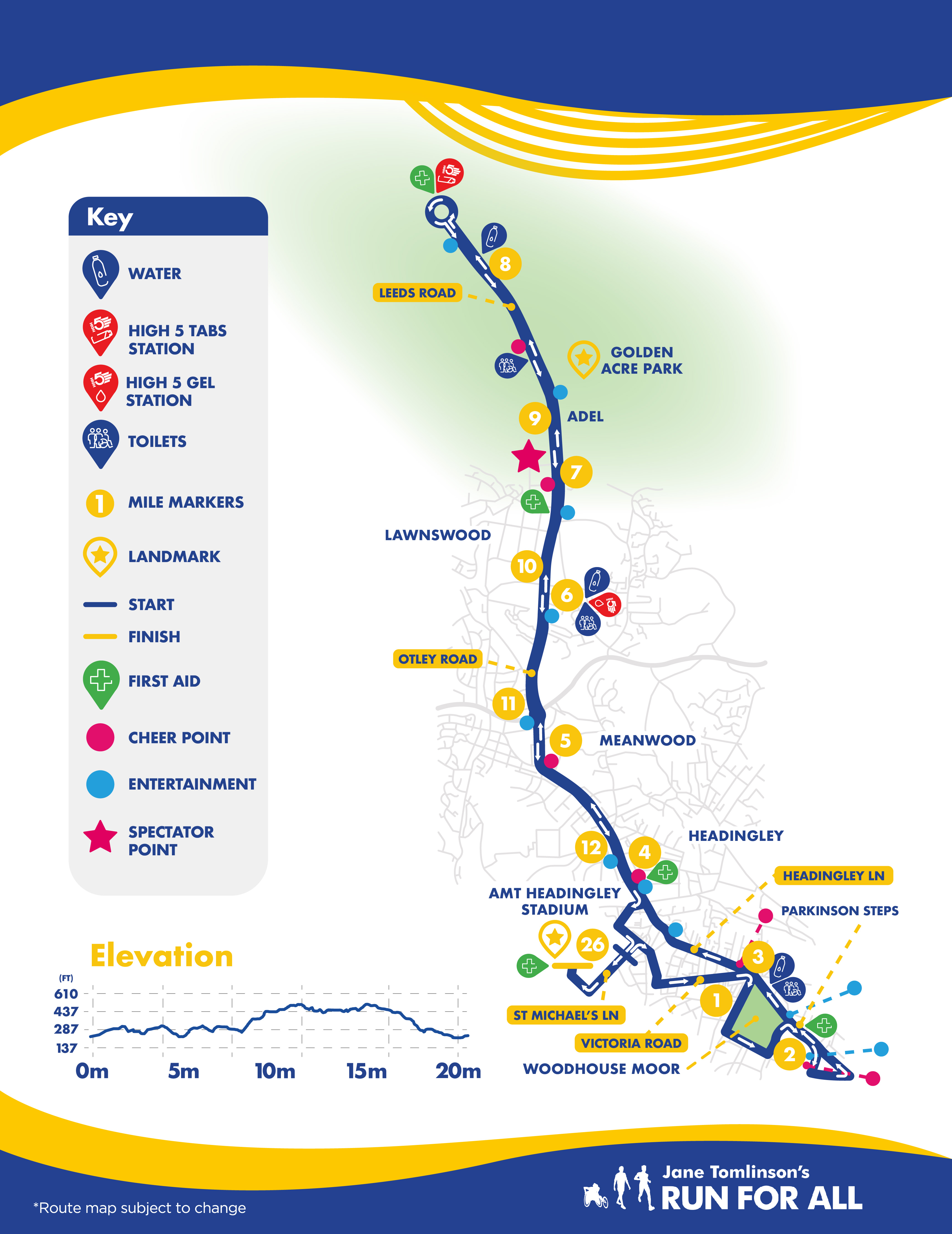 Leeds Half Marathon 11th May 2024 Run For All Run For All