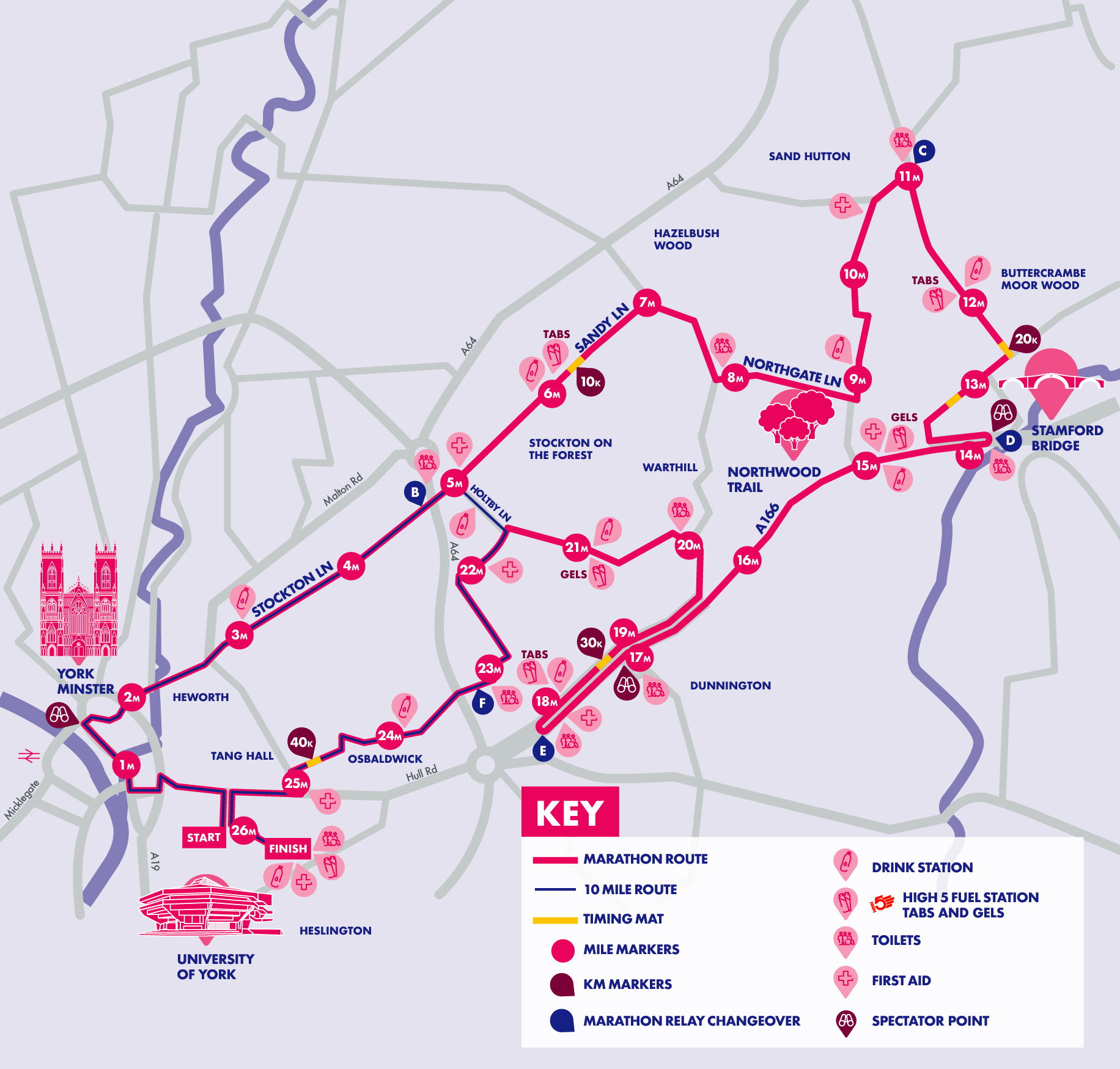 Welp The Yorkshire Marathon | Run For All ZV-07